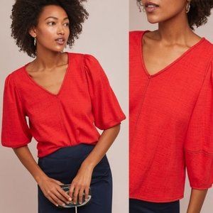 Red Current Air for Anthropologie